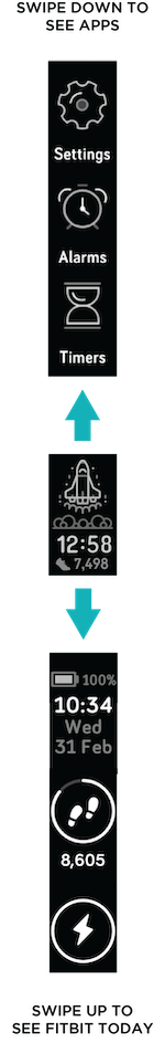 Navigation map that shows the clock face in the middle with apps above and Fitbit Today stats below